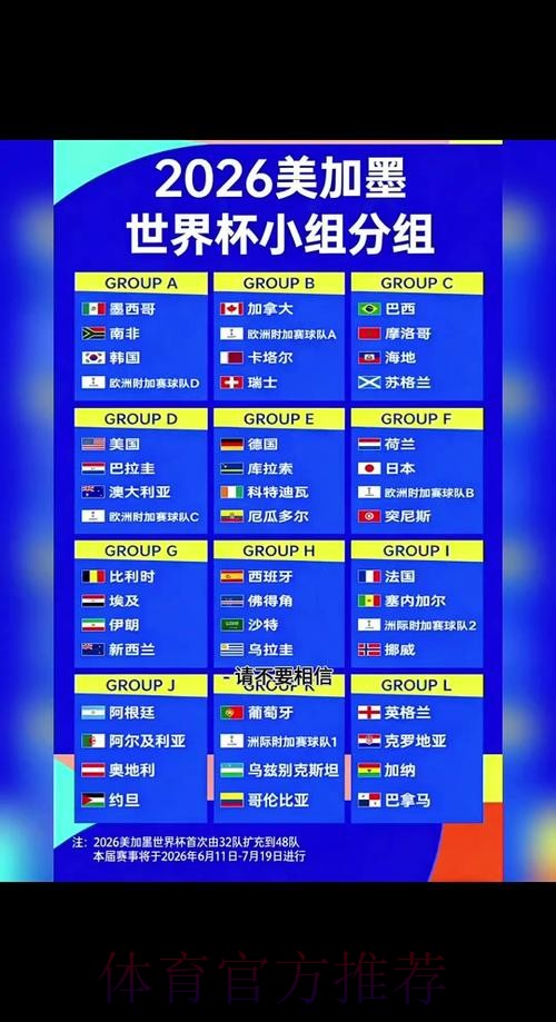 2026世界杯每日赛程详细安排高清直播实时查看