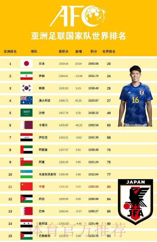世界杯外围平台优势全面比较 世界杯外围平台优势全面比较